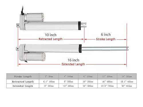 12V DC 6 inch 150mm Stroke Linear Actuator Heavy Duty 750N 165lbs Maximum Lift - Poueer