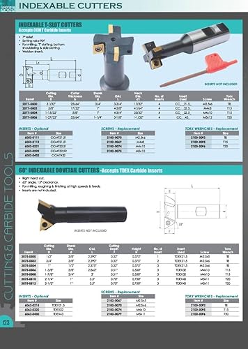 HHIP 2001-0011 3 Piece Indexable Countersink & Chamfer Tool Set, 82 Degree - Poueer