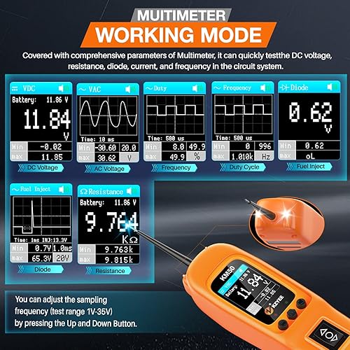 KZYEE Current Probe Kit, Automotive ProbeTester Short Finder for Fuel Inject, Duty Cycle, Frequency, Trailer Light, Activating Component, Electrical System Diagnostic Tool for 12-24V Vehicle - Poueer