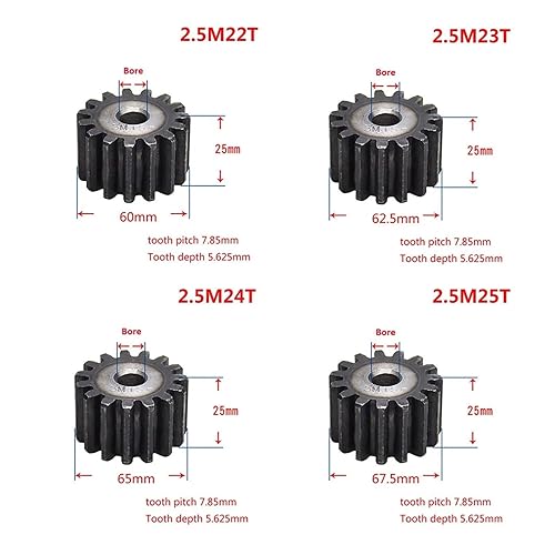 Pinion Hardware for Mechanical Rotation 2.5Mod 10T-25T 45# Steel Spur Gear Metal Module 2.5 Moter Gear Wheel 10 Tooth-25 Tooth(22 Teeth) - Poueer