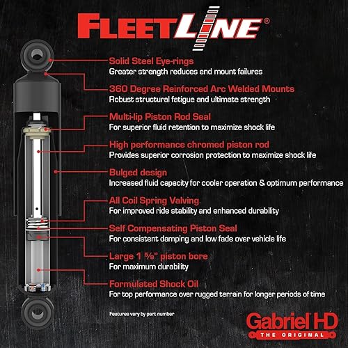 Gabriel 85931 Rear Fleetline Heavy Duty Shock Absorber-Fits International 9200i,9400i,9900i&9900ix 2004-09,LoneStar 2009-15,ProStar 2009-17, 9300,9300i,9400&9400i,9900,9900i,9900ix 2010-11, TerraStar - Poueer