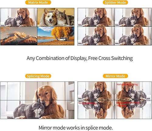 4K HDMI Video Wall Controller 3x3, Arvitek 9 TV Screens Into 1 Wall Display TV Wall Controller w/Remote, HDMI Video Splitter w/ 13 Splicing Display Mode - Poueer