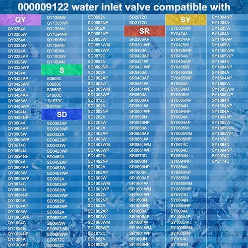 000009122, 000008484, 33129030, IH9122 Upgrade Water Inlet Valve Kit Compatible with Manitowoc Ice Machines, 220/240V 50/60Hz 6W, Fits I, IB, ID, IR, IY, K, QR, QY, S, SD, SR, SY Series Machines - Poueer