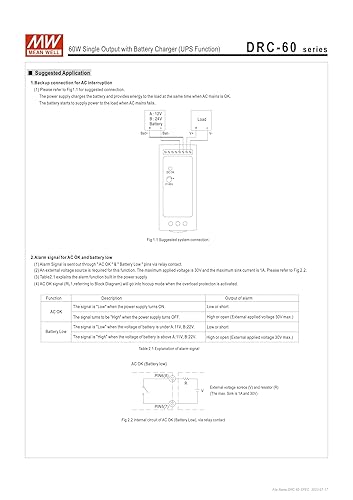 Mean Well DRC-60A 59.34W Single Output with Battery Charger (UPS Function) DRC-60 13.8V/2.8A 13.8V/1.5A - Poueer