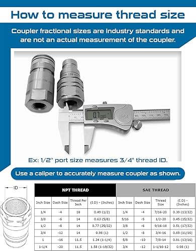 Flat Face High Flow Hydraulic Quick Connect Couplers Set, 1' Body x 1' NPT Thread - Poueer