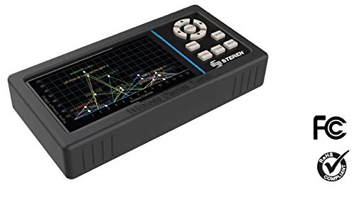 STEREN Wireless Display Tester, WiFi Tester, Wirelesss Ethernet Testing Device, WiFi Boost Checking Tool - Poueer