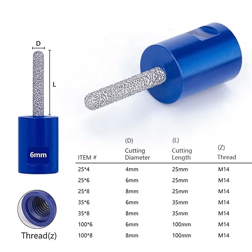 M14 Diamond Milling Bit 4/6/8mm Milling Tile Marble Concrete Hole Saw Masonry Drilling Crowns Construction Tools 1Pcs(25x4) - Poueer