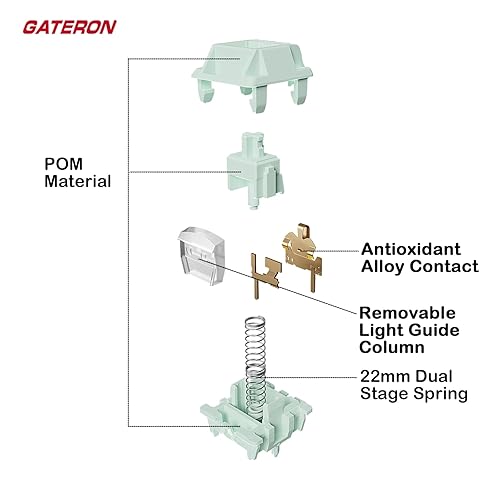 Gateron Coral Dual-Stage Spring Keyboard Switches,43gf 5-Pin RGB SMD Factory Pre-Lubed Linear Switch for MX Mechanical Gaming Keyboard(108Pcs) - Poueer