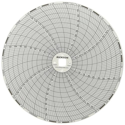 Dickson C663 Chart Paper, 7-Day, 0-50°C, 6' (Pack of 60) - Poueer