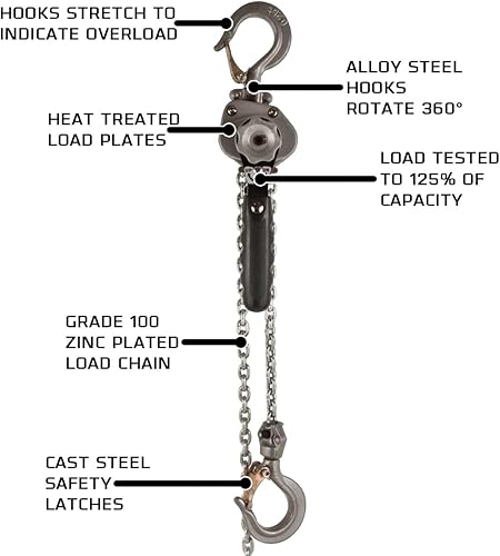 JET 1/4-Ton Lever Hoist, 10' Lift (JLH-25-10) - Poueer