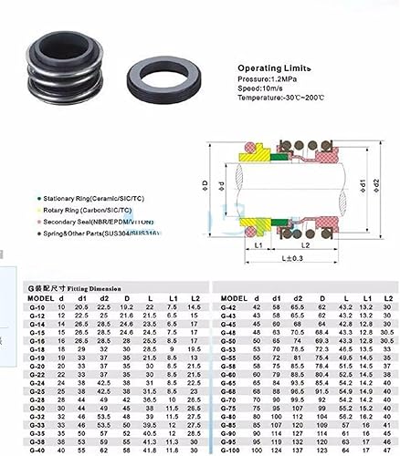 1pcs 30/32/33/35/38/40/42/43/45/48mm SiC/SiC Ring Mechanical Seal Shaft Seal Single Coil Spring Water Pump Model MG1/109(48mm) - Poueer