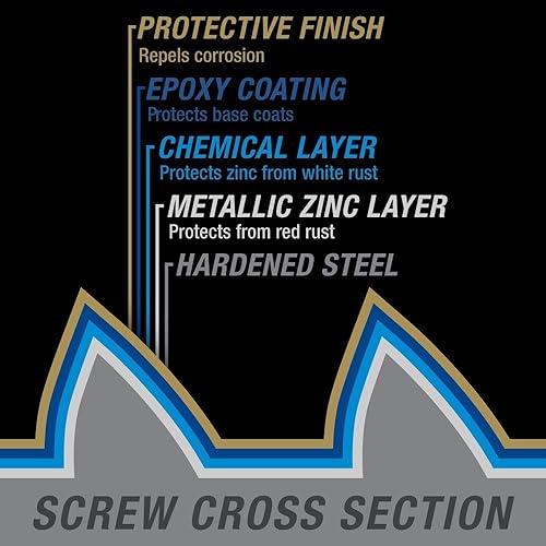 Power Pro 48618 Wood Screws, #10 x 6', Premium Outdoor Deck Screws, Rust Resistant, Epoxy Coated Bronze, 5lb Tub, 177 pcs - Poueer