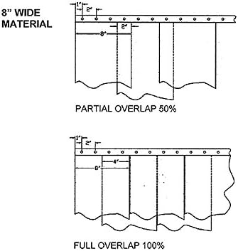 Strip Door Curtain - 72 in. (6 ft) Width X 108 in. (9 ft) Height - Ribbed Anti Scratch 8 in. Wide x .131 Thick Strips with 50% Overlap - Poueer