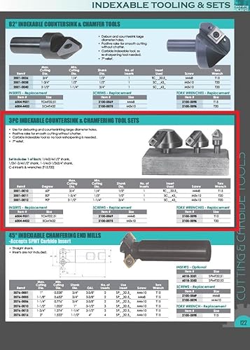 HHIP 2001-0011 3 Piece Indexable Countersink & Chamfer Tool Set, 82 Degree - Poueer