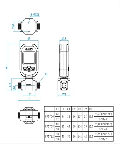 CJC Digital Gas Flow Meter Tester, Portable Gas Mass Air Nitrogen Oxygen Flow Rate Meter (MF5712(0-250L/min）) - Poueer