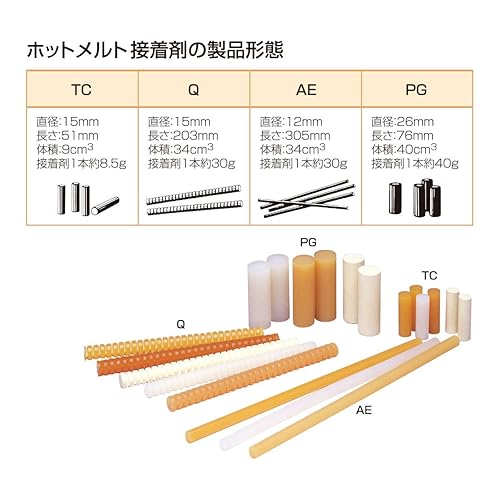 3M Hot Melt Adhesive 3764 Q, Clear, 5/8 in x 8 in, 11 lb/case - Poueer