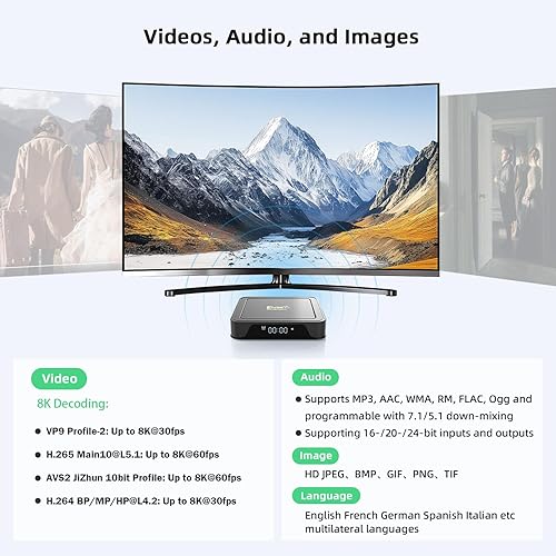 TV98 PRO 8K@60fps HDMI Media Player for USB Drive and TF Card, HD Digital Signage Player, H.265/MP4/MKV/MOV/AVI/MP3/WMV, Multi-Video Decoder, Picture Decoding, Remote Control, Home Theater - Poueer