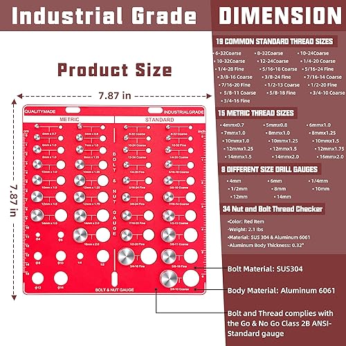 34 Nut and Bolt Thread Checker, Bolt and Nut Identifier Gauge Thread Checker Standard and Metric Board Wall Mount Screw Size and Thread Gauge (Square) - Poueer