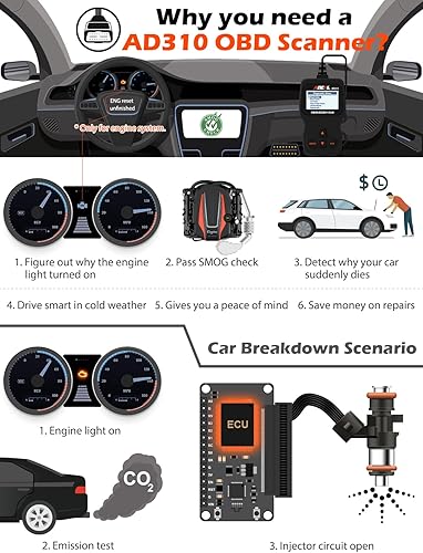 ANCEL AD310 OBD2 Scanner + ANCEL PB600 Power Circuit Probe Tester with Battery, Relay, Injector Test, 8-35V Automotive Electrical Circuit Tester, Multimeter/Oscilloscope Power Circuit Probe Kit, 30FT - Poueer