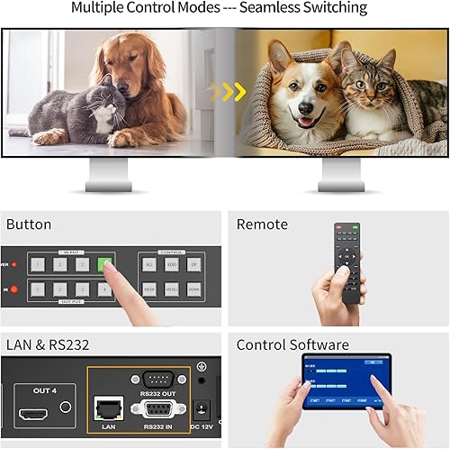 4K HDMI Video Wall Controller 3x3, Arvitek 9 TV Screens Into 1 Wall Display TV Wall Controller w/Remote, HDMI Video Splitter w/ 13 Splicing Display Mode - Poueer
