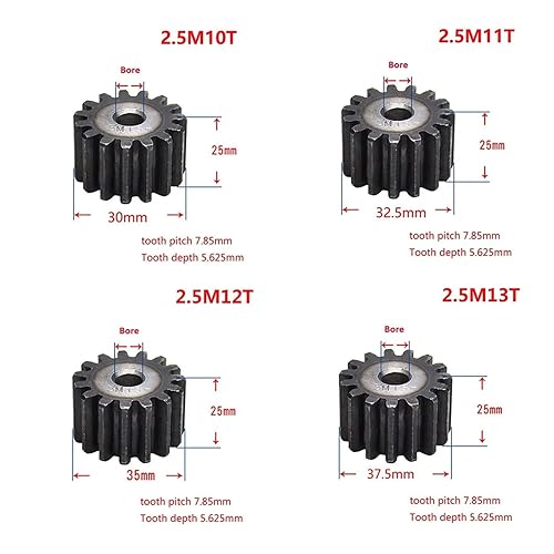 Pinion Hardware for Mechanical Rotation 2.5Mod 10T-25T 45# Steel Spur Gear Metal Module 2.5 Moter Gear Wheel 10 Tooth-25 Tooth(22 Teeth) - Poueer