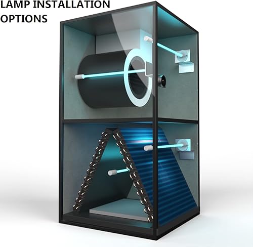 hqtelecom 120V UV Lamp for HVAC Coil Systems (up to 5 tons) w/ 14″ 14W Ultraviolet Bulb - Poueer