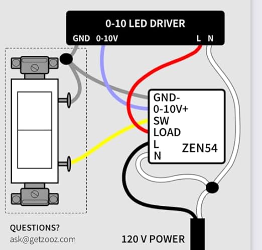 Zooz 700 Series Z-Wave Plus DC Motor Controller ZEN53 | Z-Wave Hub Required (Sold Separately) - Poueer