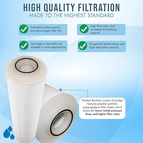 Neo-Pure PSJE-90-05 Pleated Synthetic Jumbo Cartridge 5 Micron Compatible with Harmsco® HC/90-5W-HF, HC/90-5 for High Flow Under Sink Water Filtration Systems - Poueer