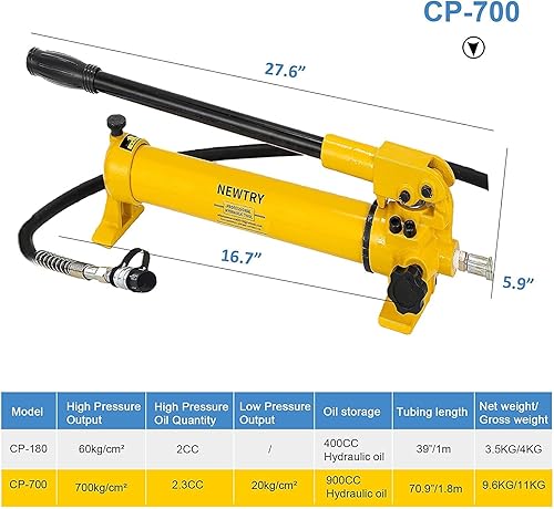 NEWTRY 20T Low Profile Hydraulic Jack Porta Power Kit + CP-180 Manual Hydraulic Hand Pump, Industrial Mini Hydraulic Cylinder, Stroke 0.47” - Poueer
