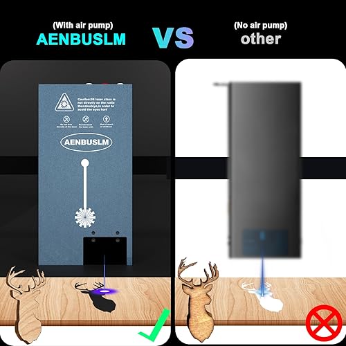 AENBUSLM 40W Laser Module with Air Assit for Laser Cutter & Laser Engraver Machine,5W(5000mW) Output Power,Built in FAC,Ultra-Fine Compressed Spot CNC Carving DIY Laser Master - Class 4 - Poueer