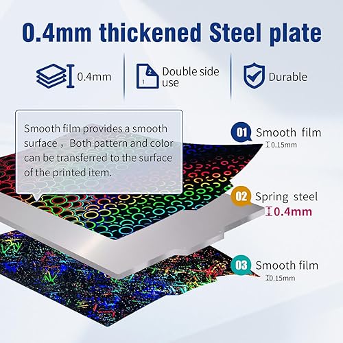 330x330mm Neptune 3 Plus/4 Plus Build Plate-NO Magnetic Sticker- for Qid1 X Max 3/A30/ A30 Pro,Tronxy X3S/X5S Pro,Flsn Core-XY/Raise MAX3 Pro 2/Pro 2 Plus 3D Printer-(PEZM/PESZ) - Poueer