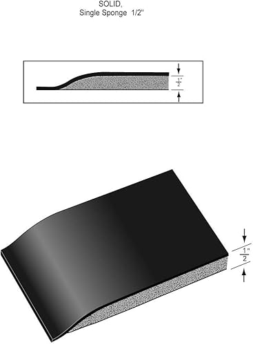 Industrial Smooth Anti-Fatigue Mat, 2' Width x 3' Length x 7/8' Thickness, Black - Poueer
