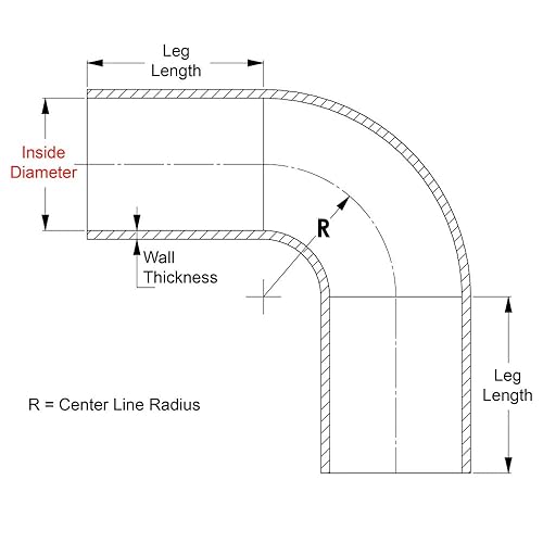 HPS HTSEC90-075-L5X18-BLK High Temperature 4-ply Polyester Silicone Elbow Coupler Hose, 90 Degree, 3/4' ID, 5 mm Wall Thickness, 5' and 18' Leg Length, Black - Poueer