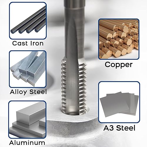Burkit M27 X 2 Tap and Die Set, M27 x 2.0 Machine Thread Tap and Round Die Right Hand - Poueer