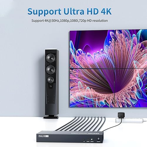 4K HDMI Video Wall Controller 3x3, Arvitek 9 TV Screens Into 1 Wall Display TV Wall Controller w/Remote, HDMI Video Splitter w/ 13 Splicing Display Mode - Poueer