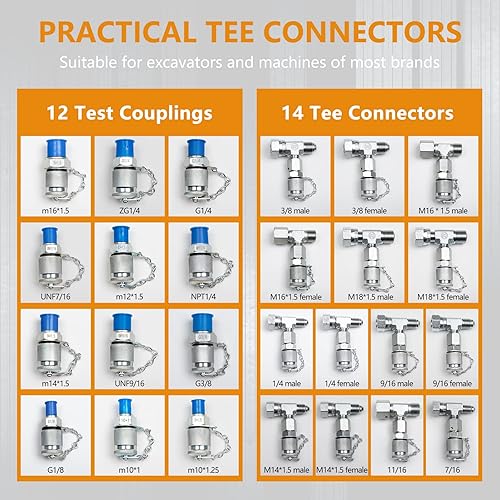 Hydraulic Pressure Test Kit，600bar /8700psi / 60mpa 5 Gauges 14 Tee Connectors 13 Test Couplings 5 Test Hoses, Hydraulic Gauge Kit Sturdy Carrying Case - Poueer