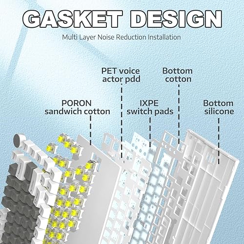 ATTACK SHARK X820ULTRA Wireless Gaming Mechanical Keyboard with TFT Smart Display&Knob,Side Printed PBT,Gasket Mounted 75% TKL Keyboard,BT5.0/2.4GHz/USB-C,RGB Backlit（White Contour,Shark Switch - Poueer