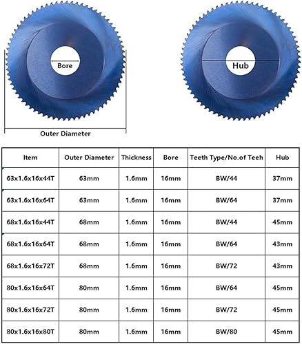 2pcs Circular Saw Blade, Blue Coated Orbital Cutting Machine Saw Blade 63/68/80mm 44/64/72/80T Metal Pipe Cutting (Size : 68x1.6x16mm 64T) - Poueer