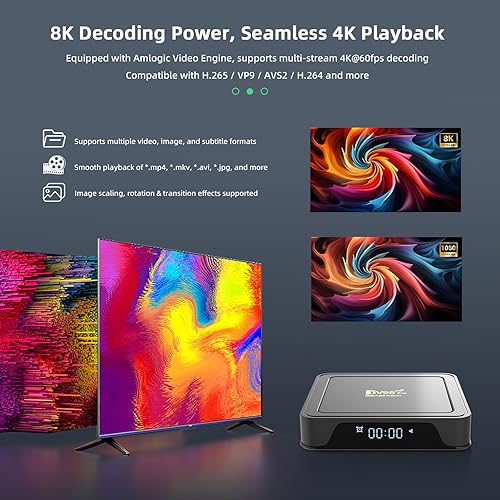 TV98 PRO 8K@60fps HDMI Media Player for USB Drive and TF Card, HD Digital Signage Player, H.265/MP4/MKV/MOV/AVI/MP3/WMV, Multi-Video Decoder, Picture Decoding, Remote Control, Home Theater - Poueer