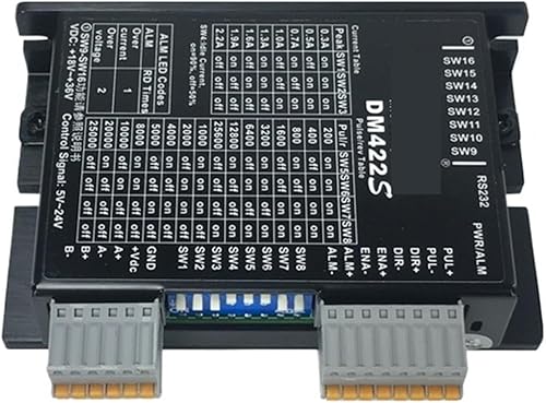 DM422S 2phase Upgraded Version Digital DC18-36V Stepper Driver - Poueer
