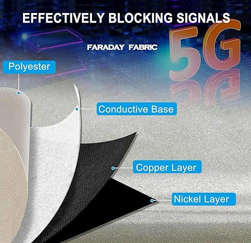 EMF Fabric Shielding EMF Fabric Cloth Copper/Nickle Faraday Cage DIY Fabric for Smart Meters Prevent from Radiation/Singal/WiFi/Shields RF Signals,silver-3x1.1m - Poueer