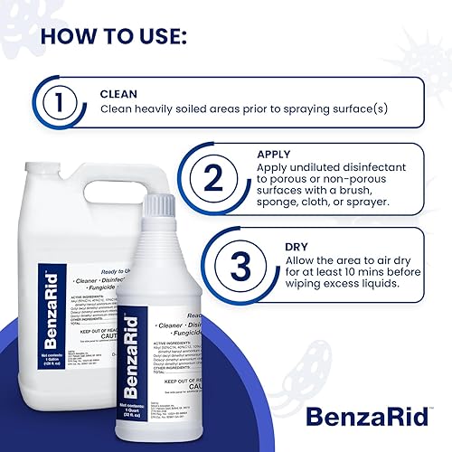 Pro Mold Killer Fungicide Disinfectant including Aspergillus Niger (Black Mold) H5N1 Pack | Multi-Purpose Fungicide, Mildewstat, Disinfectant, Virucide | EPA Reg. 1 Gal + 32 oz. - Poueer