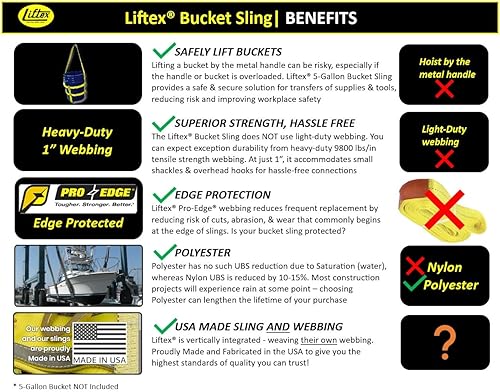 Liftex® 5 Gallon Bucket Sling | 200 lbs. Vert. | Made in USA - Poueer