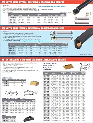 HHIP 2301-3108 TNSR08-2V Notch Style External Threading and Grooving Tool Holder - Poueer