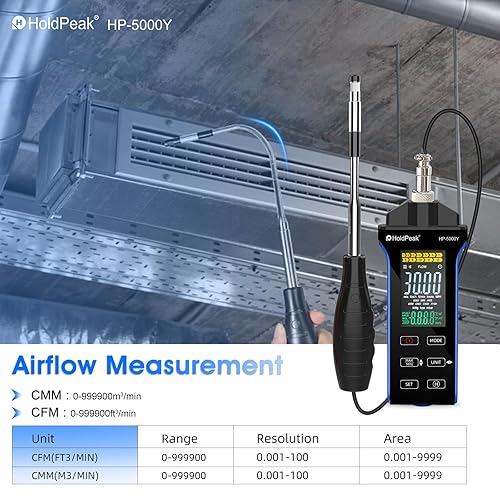 HOLDPEAK Professional Hot-Wire Anemometer, High-Precision Digital CFM/CMM Air Velocity Meter Wind Speed Gauge, HVAC Wind Temperature Tester with Telescopic Probe, Backlit LCD, USB Data Export - Poueer