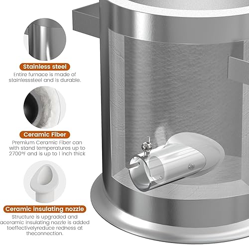 Nelyrho 6KG Propane Metal Smelting Furnace Kit and 1 Piece 7.5KG Graphite Ingot Mold Bundle - Poueer