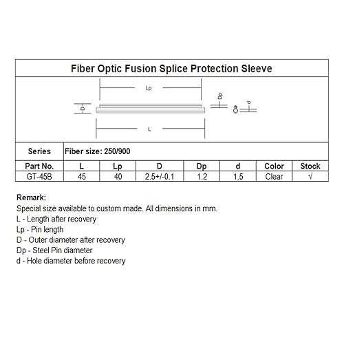 Fiber Optic Fusion Splice Protection Sleeve 1000pcs,Come with Box(Recovered Dia.2.4mm,60mm) - Poueer