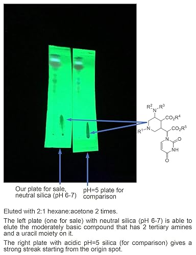 TLC Plates Plastic Backed Silica Gel 60 F254 10cm x 20cm 24/Box - Poueer
