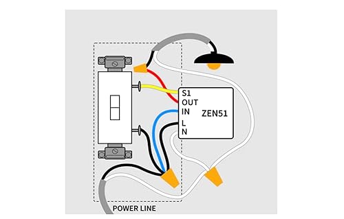 Zooz 700 Series Z-Wave Plus DC Motor Controller ZEN53 | Z-Wave Hub Required (Sold Separately) - Poueer