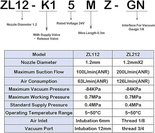 1PCS Industrial Negative Pressure Vacuum Generator ZL112 ZL212 ZL112-K15MZ-GN Large Flow And Large Suction Pneumatic Vacuum Pump.(ZL112) - Poueer